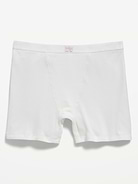 Image number 1 showing, High-Waisted Ribbed Boyshort Briefs -- 3-inch inseam