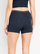 Image number 2 showing, High-Waisted Ribbed Boyshort Briefs -- 3-inch inseam
