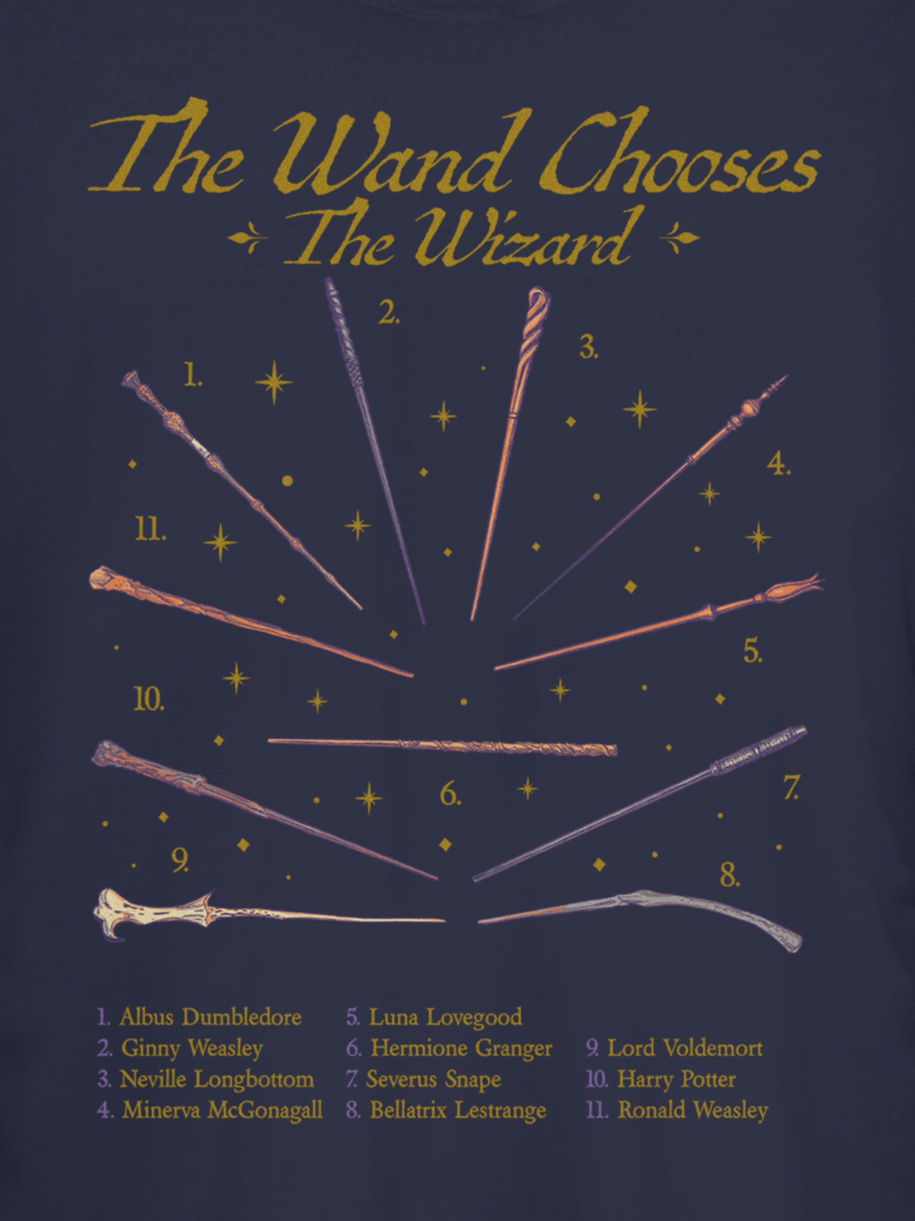 Image number 2 showing, Harry Potter Wands Graphic T-Shirt