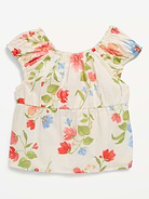 Image number 3 showing, Fitted Button-Front Poplin Top for Girls