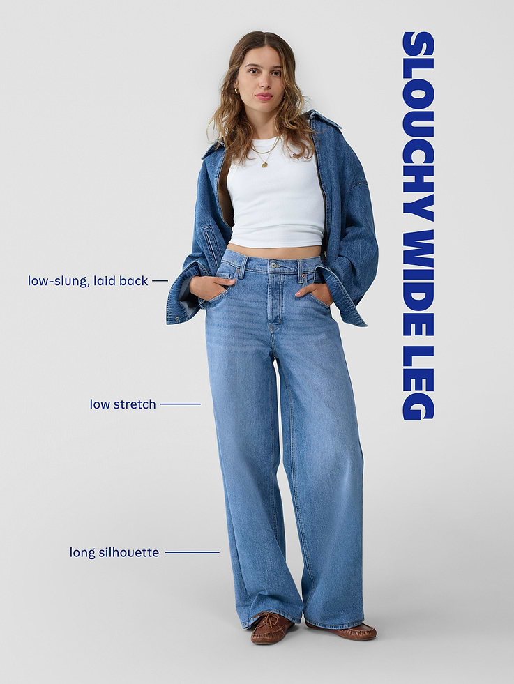 Image number 5 showing, Mid-Rise Slouchy Wide-Leg Jeans