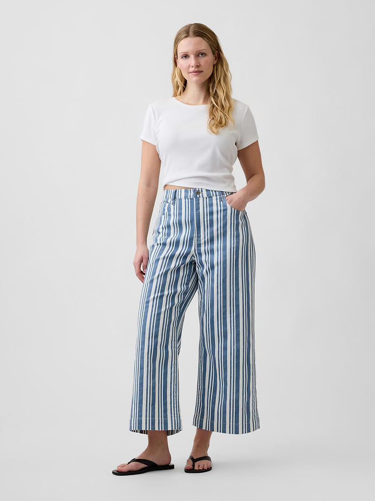 Image number 5 showing, High Rise Stripe Wide-Leg Crop Jeans