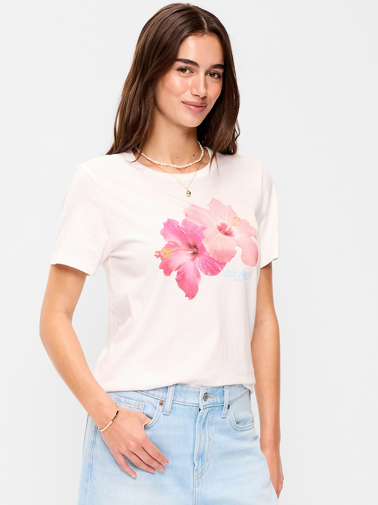Image 1 of 8, rib-knit crew neck, short sleeves, Product #897560