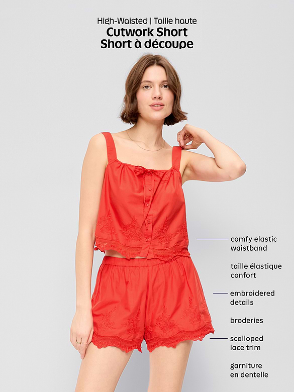 Shorts à taille haute à bordure en dentelle