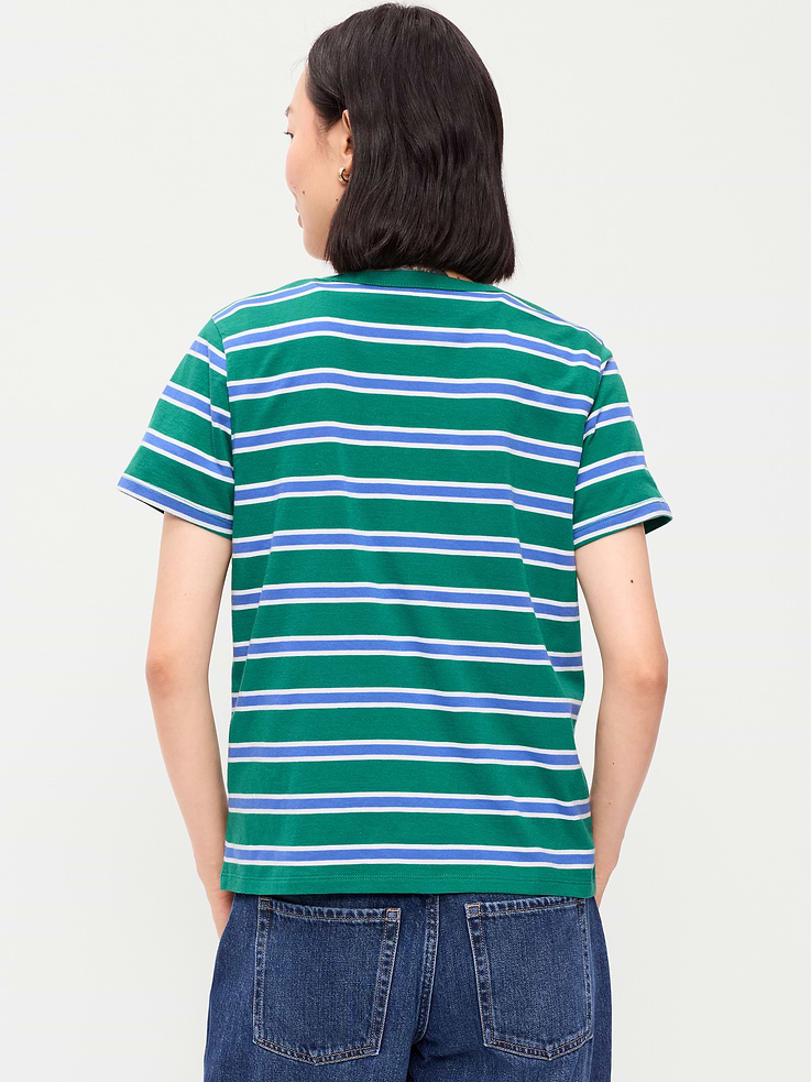 Image number 2 showing, EveryWear Crew-Neck Striped T-Shirt