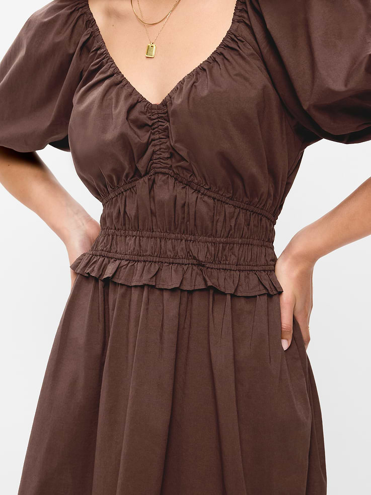 Image number 6 showing, Fit & Flare Prairie Midi Dress