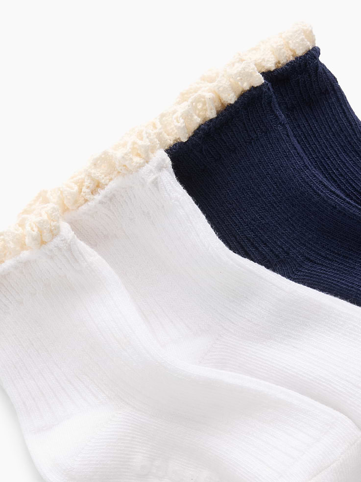 L'image numéro 2 présente Chaussettes côtelées à volants en dentelle pour Bébé et Tout-petit (paquet de 2 paires)