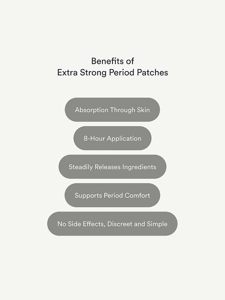 Image number 4 showing, Kind Patches Period Patches Extra Strong