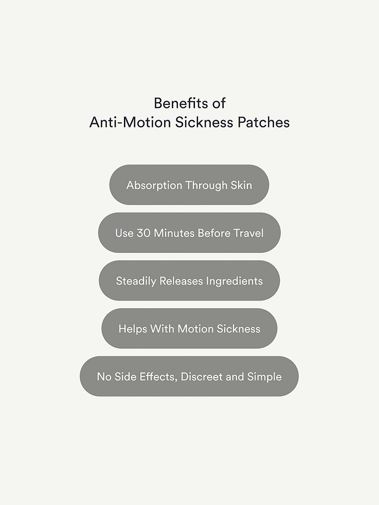 Image number 3 showing, Kind Patches Anti-Motion Sickness Patches