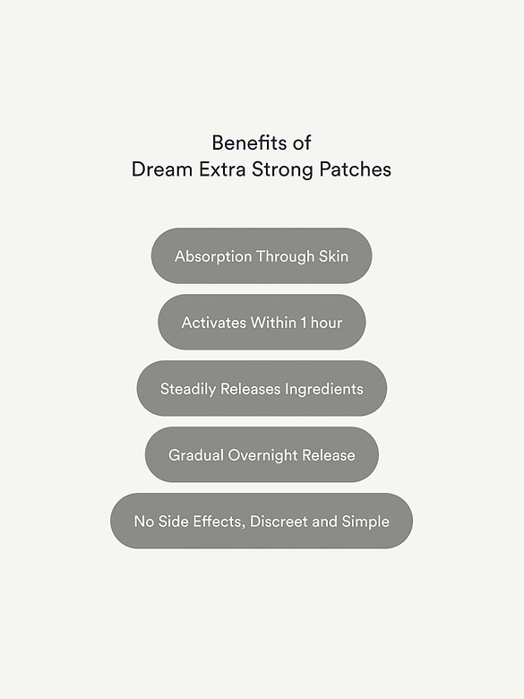 Kind Patches Dream Patches Extra Strong - Melatonin