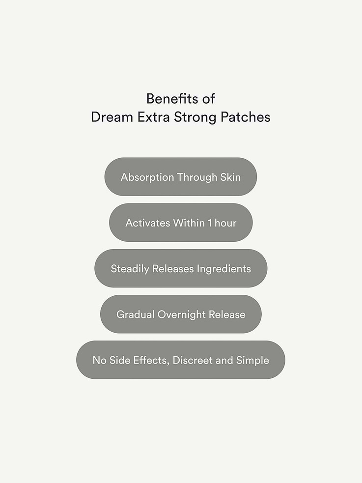 Image number 4 showing, Kind Patches Dream Patches Extra Strong - Melatonin