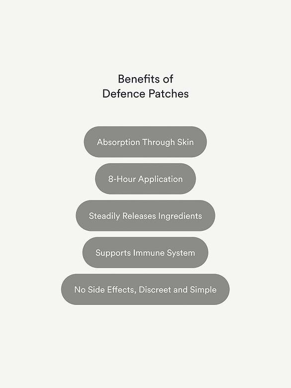 Kind Patches Defence Patches