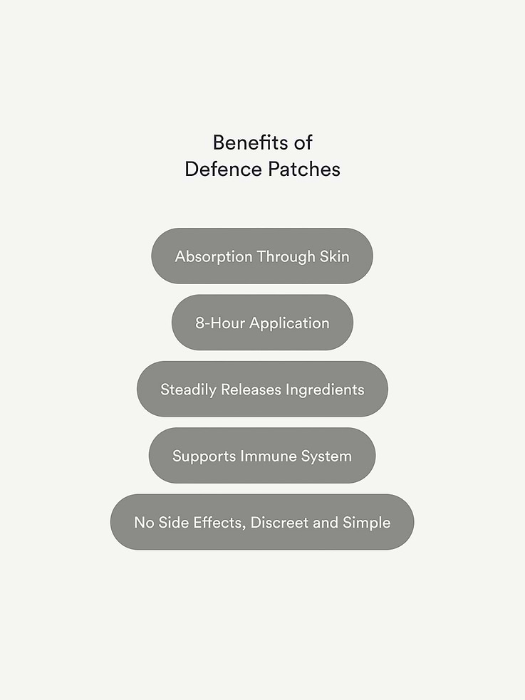 Image number 4 showing, Kind Patches Defence Patches