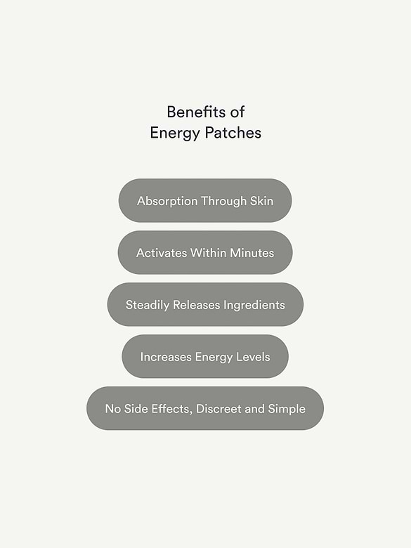 Kind Patches Energy Patches