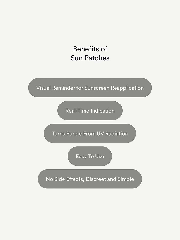 Image number 3 showing, Kind Patches Sun Patches