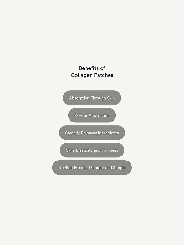 Kind Patches Collagen Patches