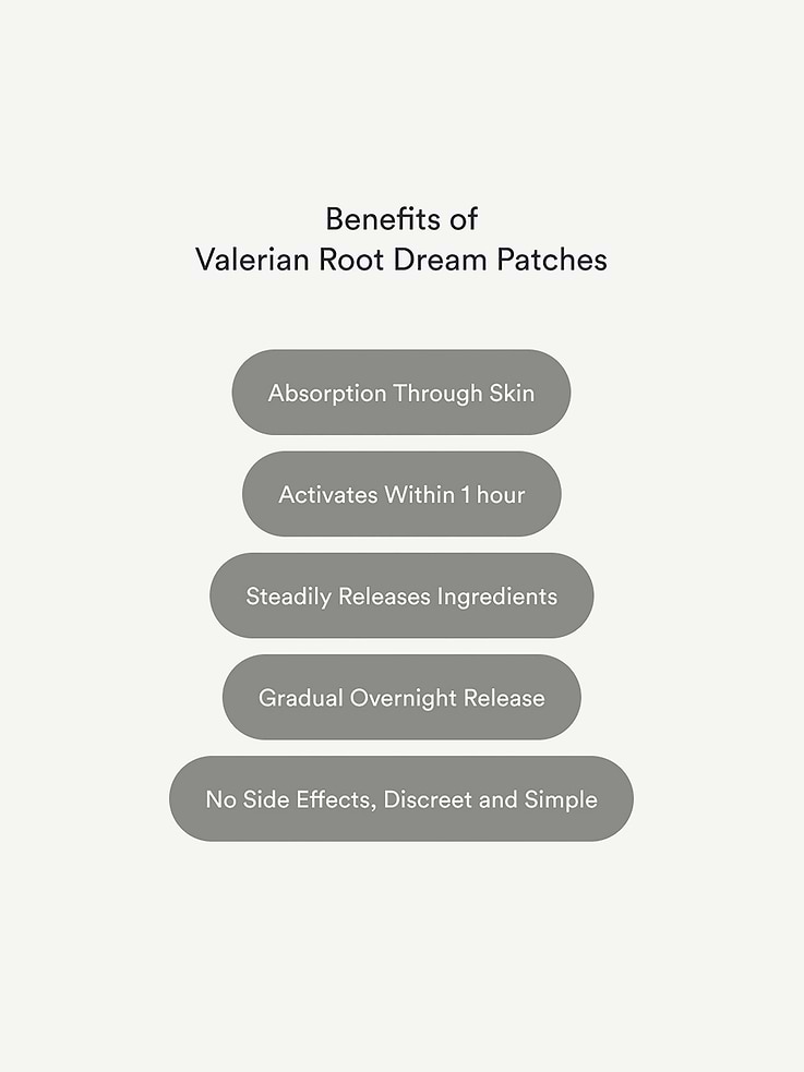 Image number 3 showing, Kind Patches Dream Patches - Valerian Root
