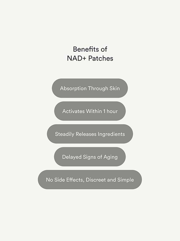 Kind Patches NAD Plus Patches