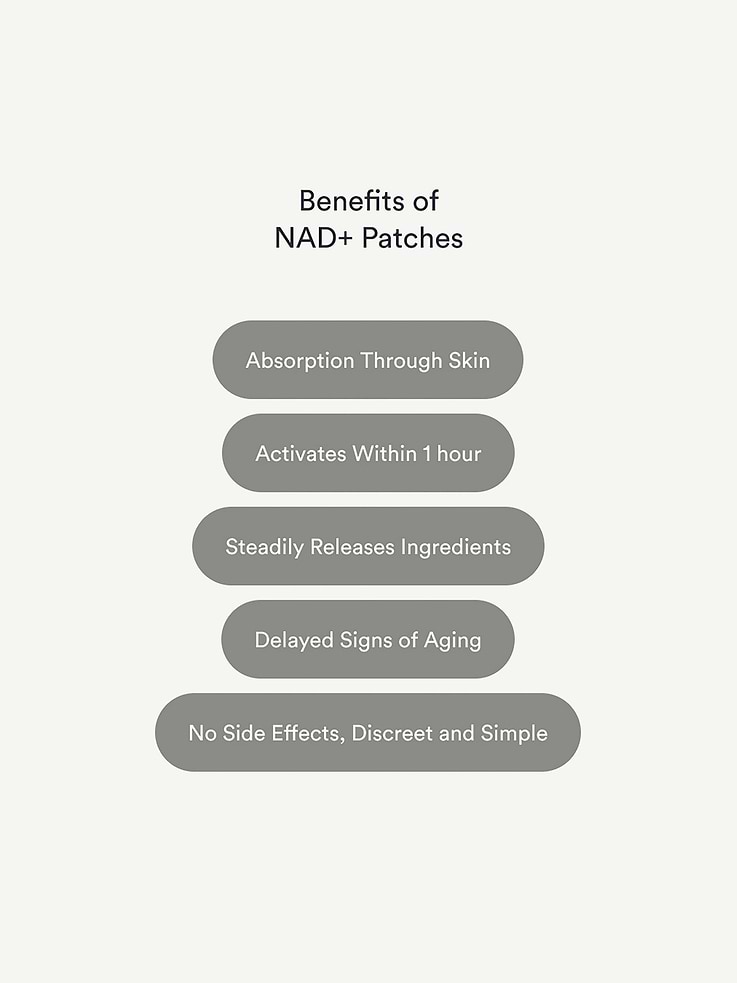 Image number 4 showing, Kind Patches NAD Plus Patches
