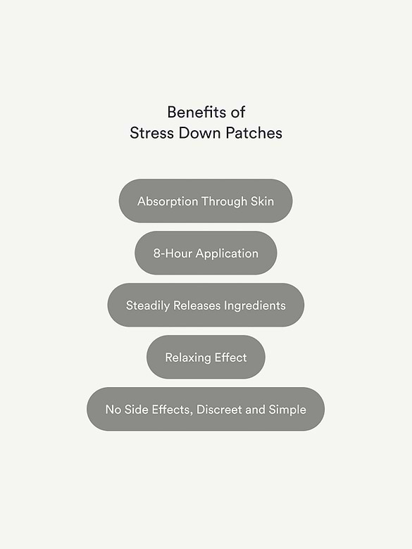 Kind Patches Stress Down Patches