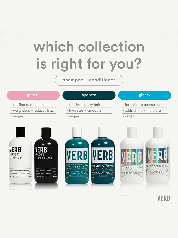 Image number 4 showing, Verb Hydrate Conditioner