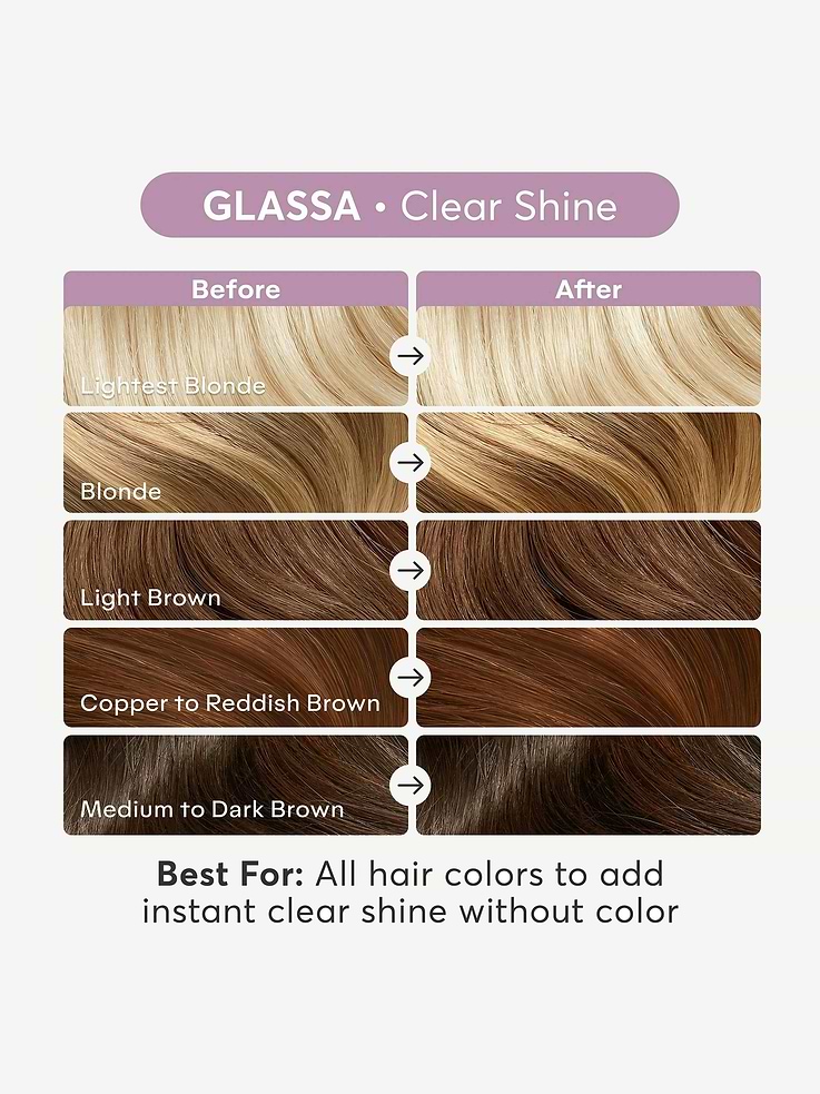 Image number 7 showing, Madison Reed Color Reviving Gloss