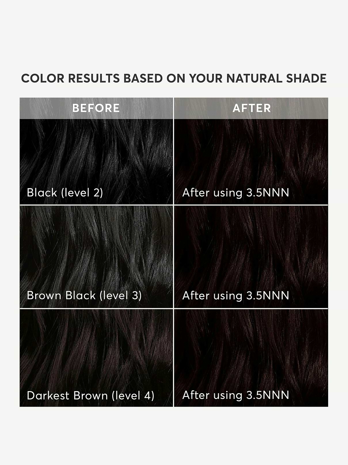 Image 6 of 7, Madison Reed Radiant Hair Color Kit