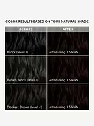 Image 6 of 7, Madison Reed Radiant Hair Color Kit