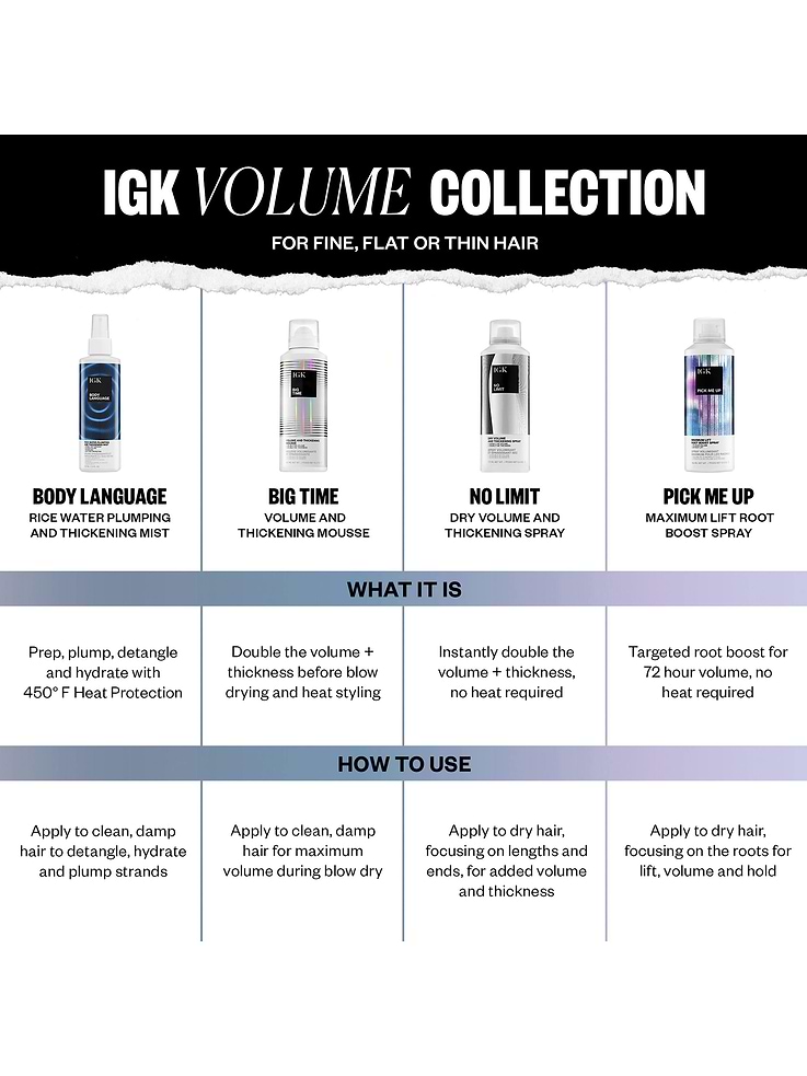 Image number 6 showing, IGK Pick Me Up Root Spray