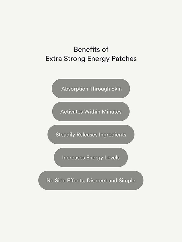 Kind Patches Energy Patches Extra Strong