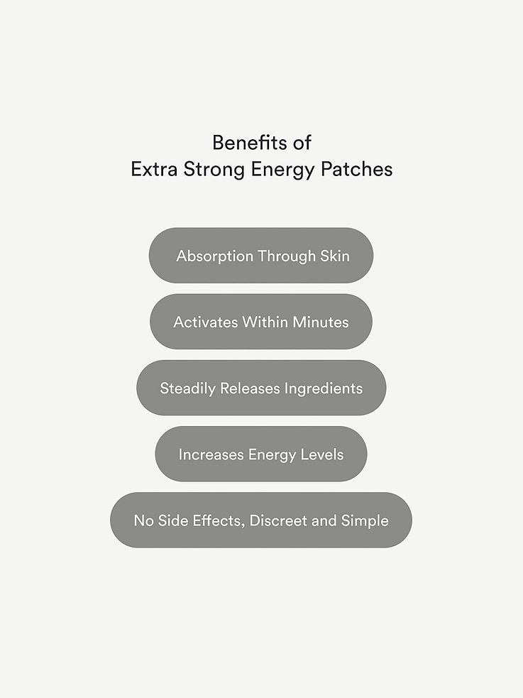 Image number 4 showing, Kind Patches Energy Patches Extra Strong