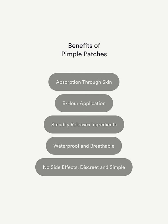 Kind Patches Pimple Patches