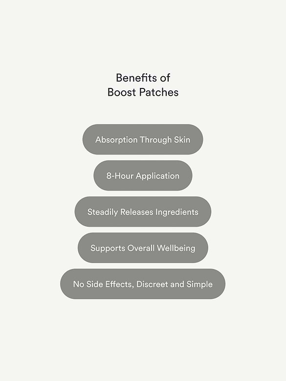 Kind Patches Boost Patches