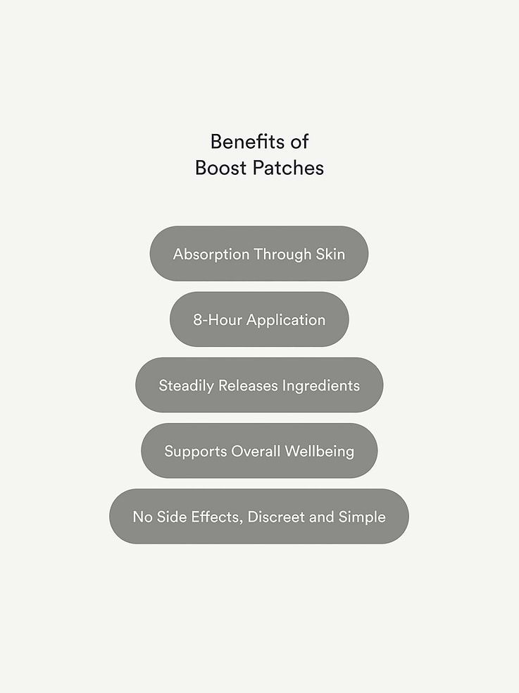 Image number 4 showing, Kind Patches Boost Patches