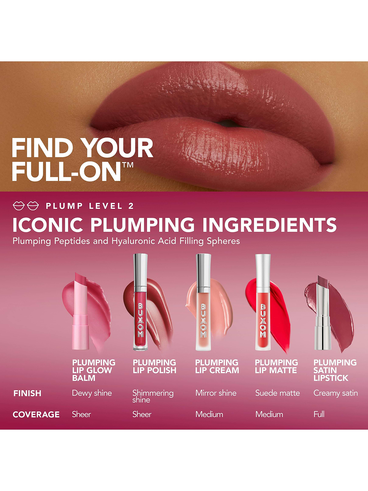 Image 4 of 5, Buxom Full On Plumping Lip Glow Balm