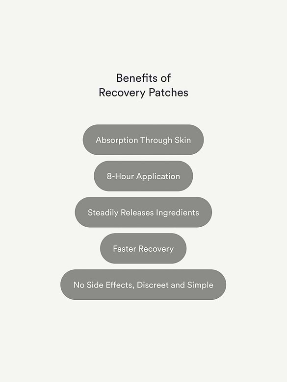 Kind Patches Recover Patches