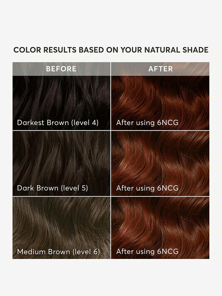 Image number 6 showing, Madison Reed Radiant Hair Color Kit