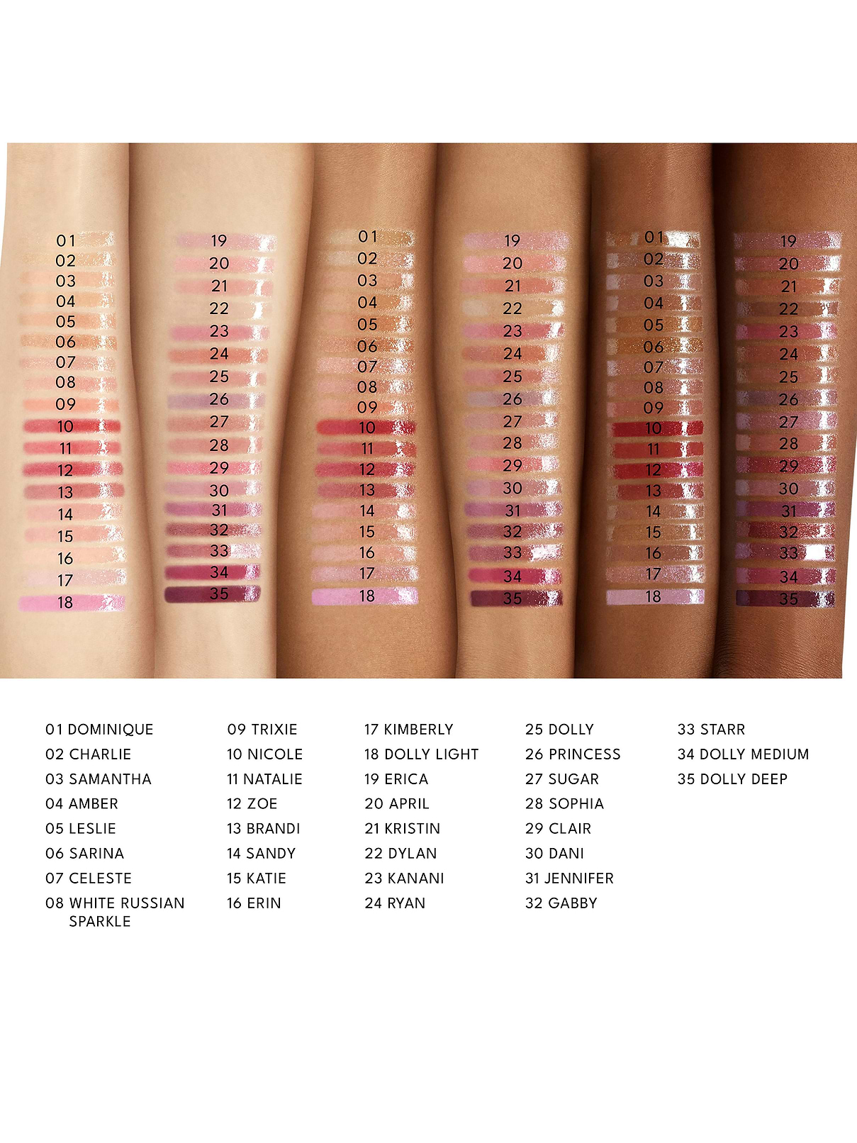Image 2 of 7, Buxom Mini Full On Plumping Lip Polish