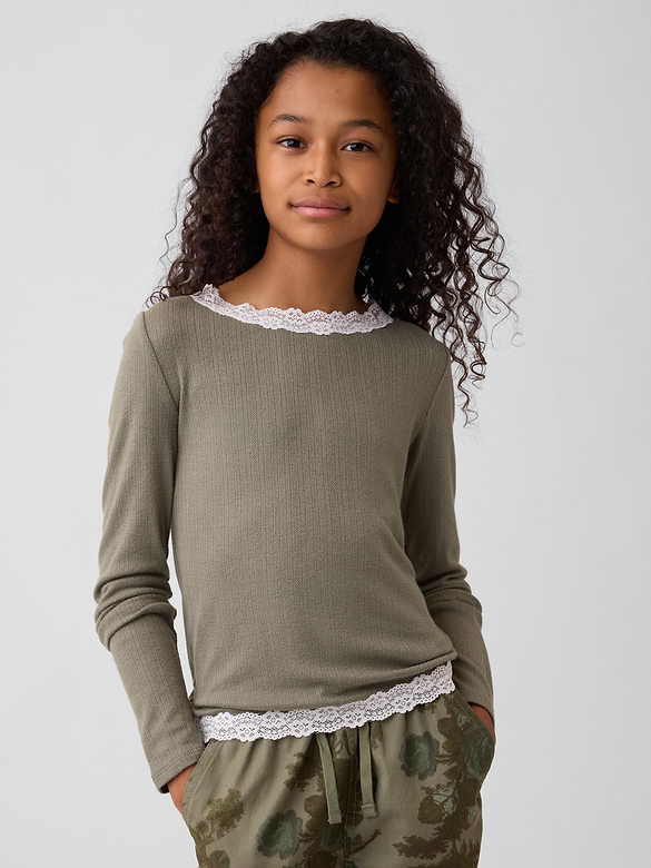 Kids Pointelle Lace-Trim Top