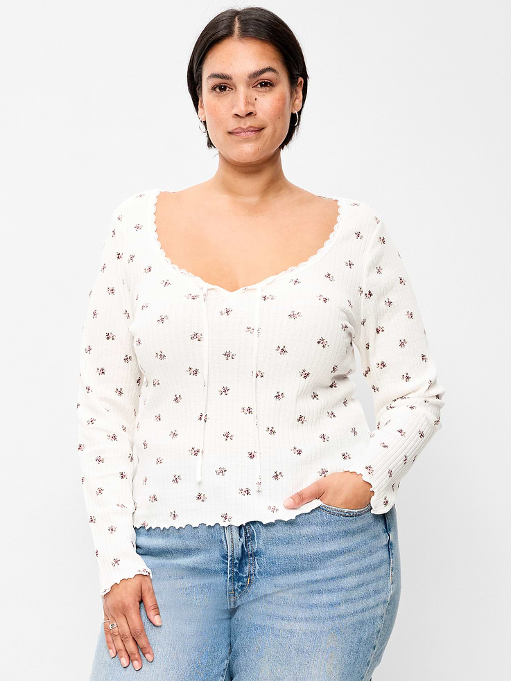 Image 7 of 8, Long-Sleeve Pointelle Knit Lace-Trim Top
