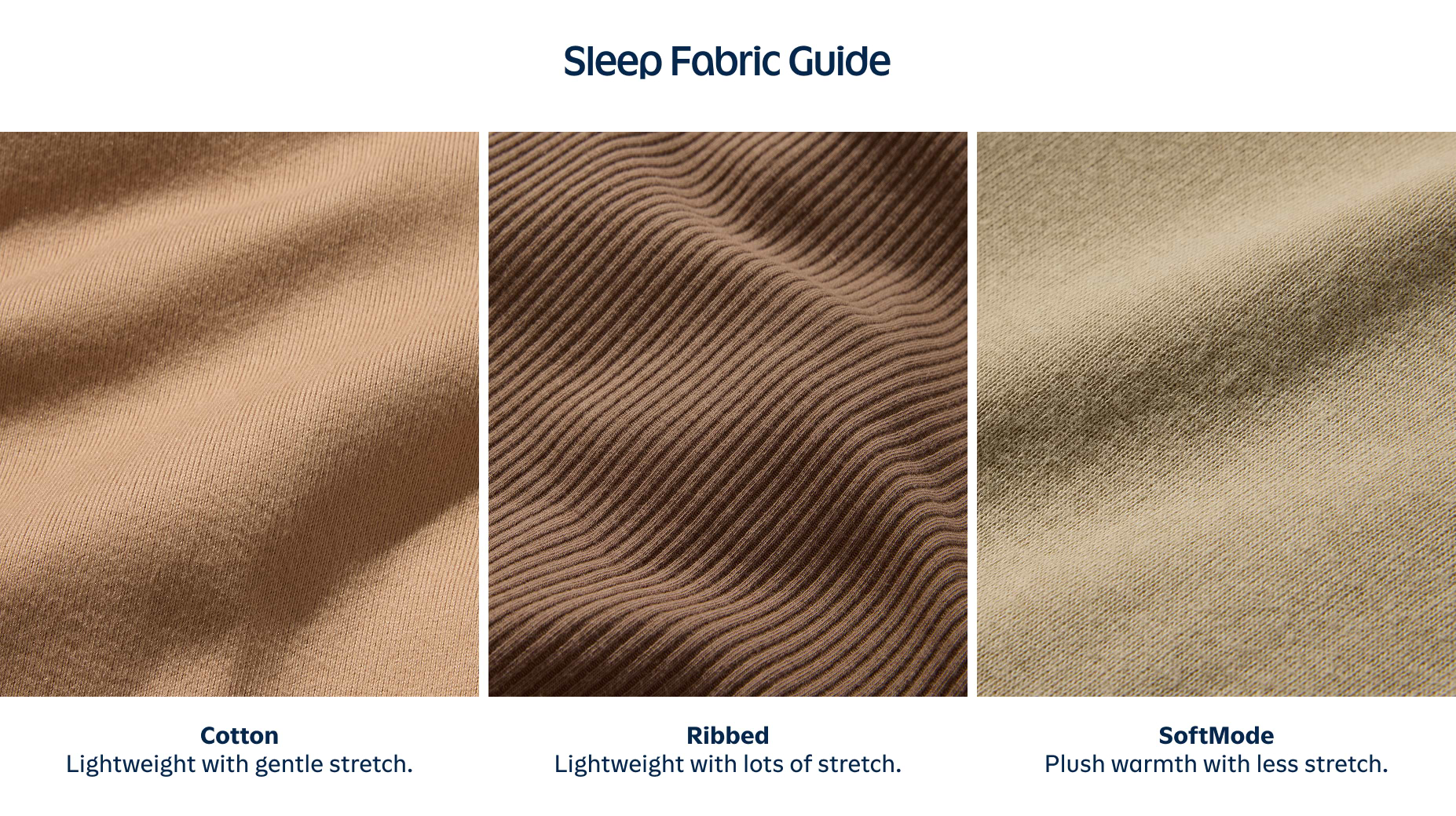 Sleep Fabric Guide: Cotton (light, gentle stretch), Ribbed (light, very stretchy), SoftMode (plush, warm, less stretch).