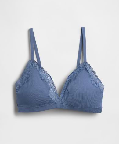GapBody