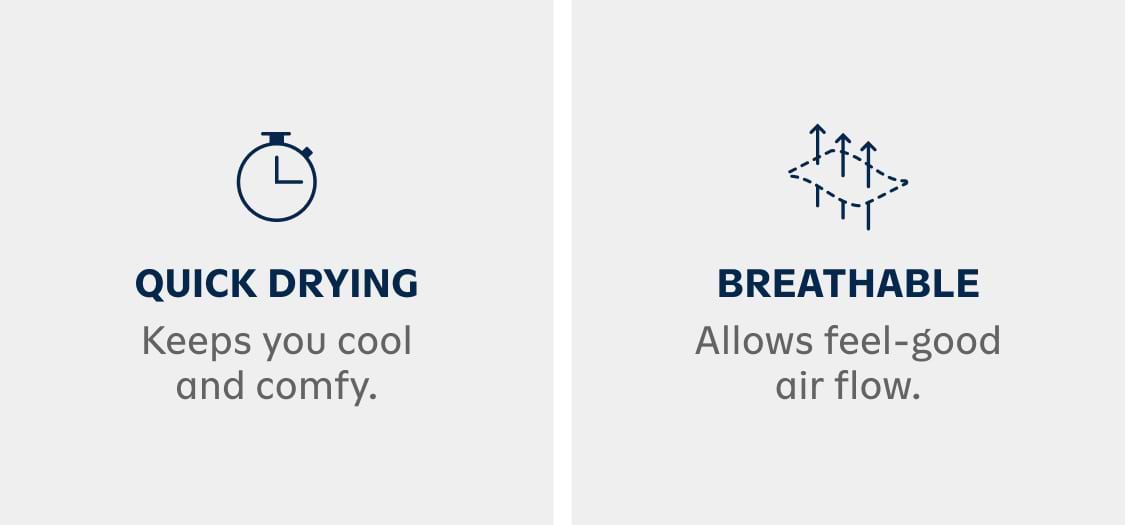 Icons with text: Quick Drying—keeps you cool and comfy; Breathable—allows feel‑good airflow.